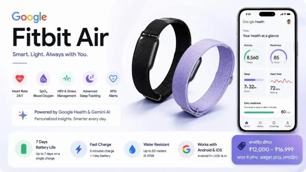 Google Fitbit Air Screenless Lightweight Design